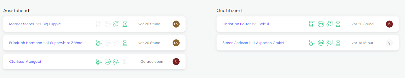 Leads qualifizieren Leads qualifizieren